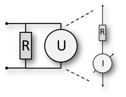 Messprinzip Spannung messen mit analogem Multimeter.